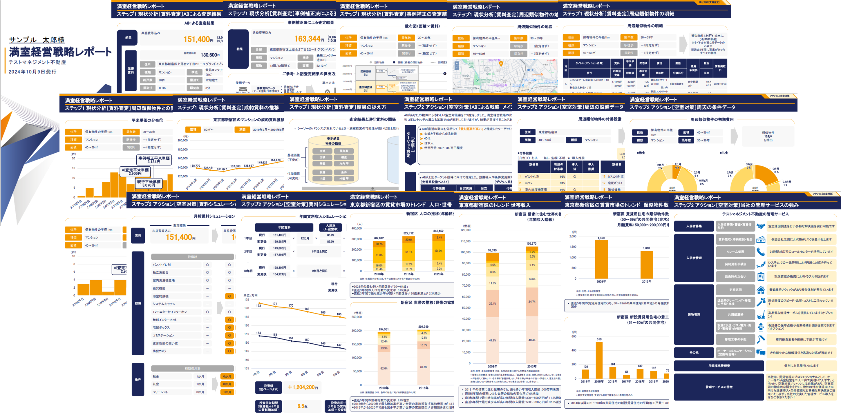 report usage1