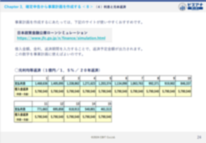 【完全保存版】【2024年度版】確定申告後に知るべき《事業計画の作り方ガイドブック》のイメージ写真