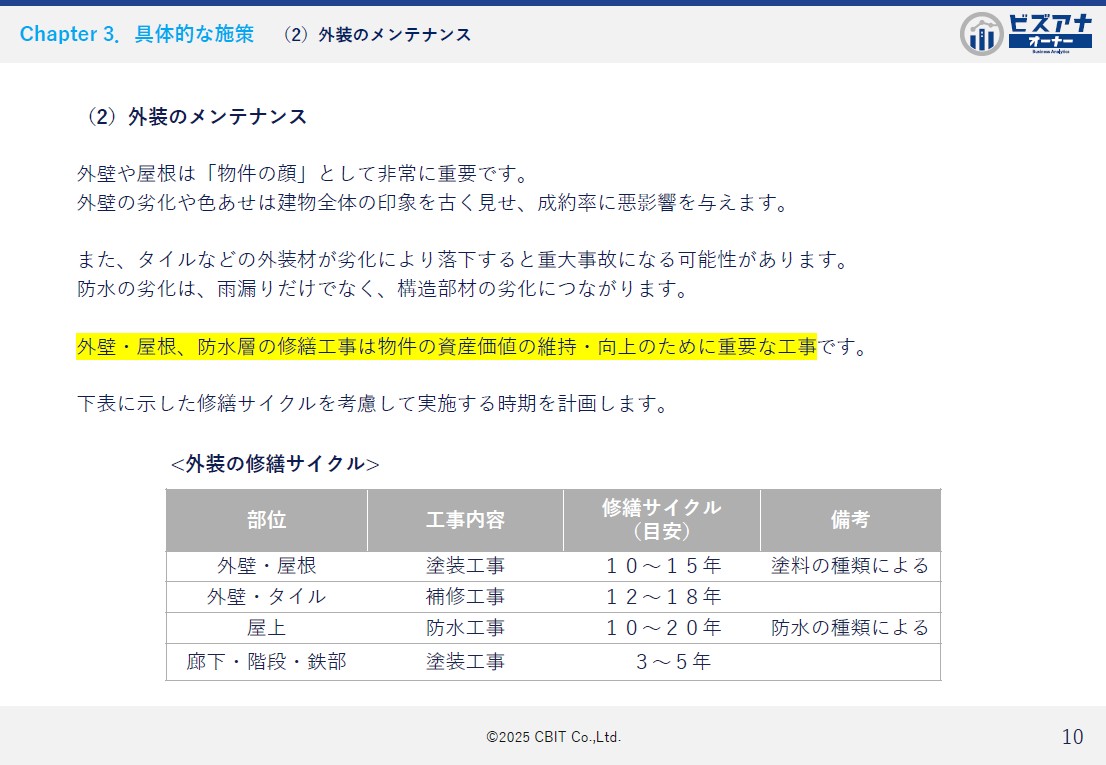 10年後に数百万の損失に？資産価値を守る老朽化対策の極意のイメージ写真