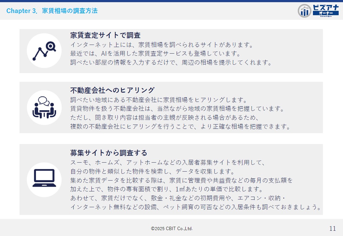 たった1,000円見直すだけで空室ゼロに！？家賃調整で収益大幅UPのイメージ写真