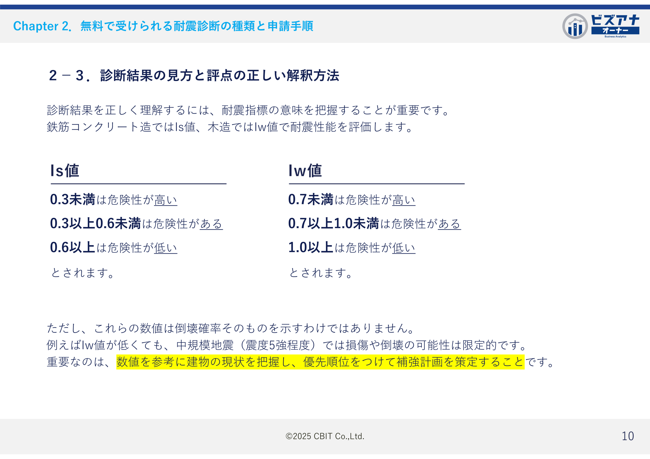 資産を守る耐震補強と補助金活用の基礎知識のイメージ写真