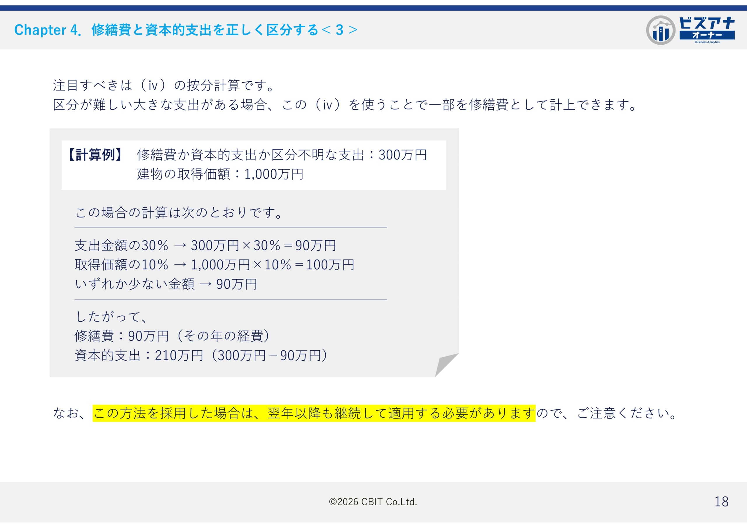 確定申告で20万円損する！？あと1円が大損に… 控除減少を回避できる実務ポイント7選のイメージ写真