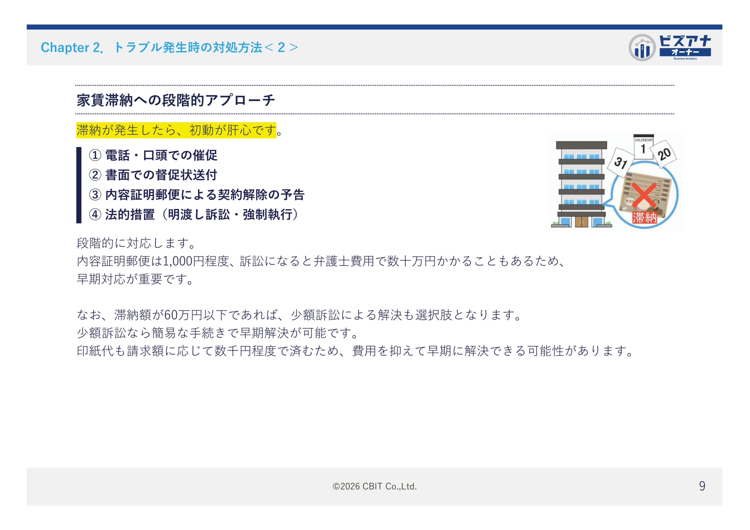 知らないと損する初動対応！入居者トラブル 対処と予防のポイントのイメージ写真