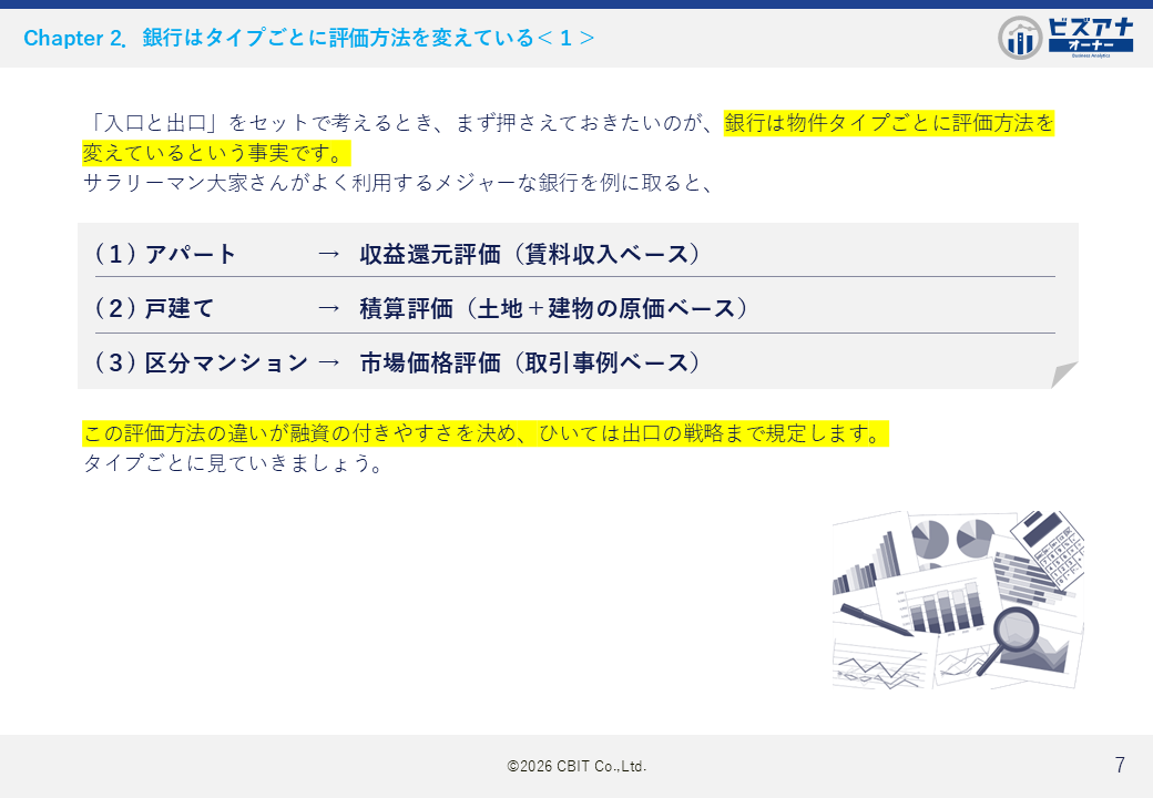 インカムを取りながら売却益も狙う本命物件の条件のイメージ写真