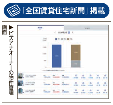 【メディア掲載】全国賃貸住宅新聞に「ビズアナオーナー」が紹介されました！