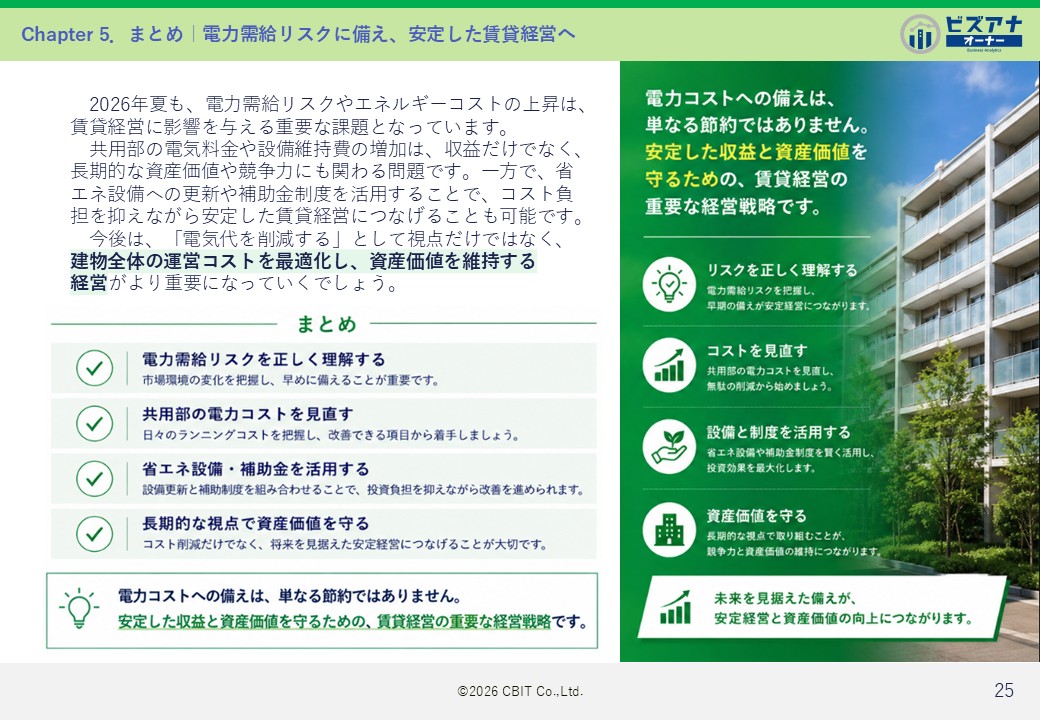 真夏の電力需給リスクに備える 省エネ賃貸経営のすすめのイメージ写真