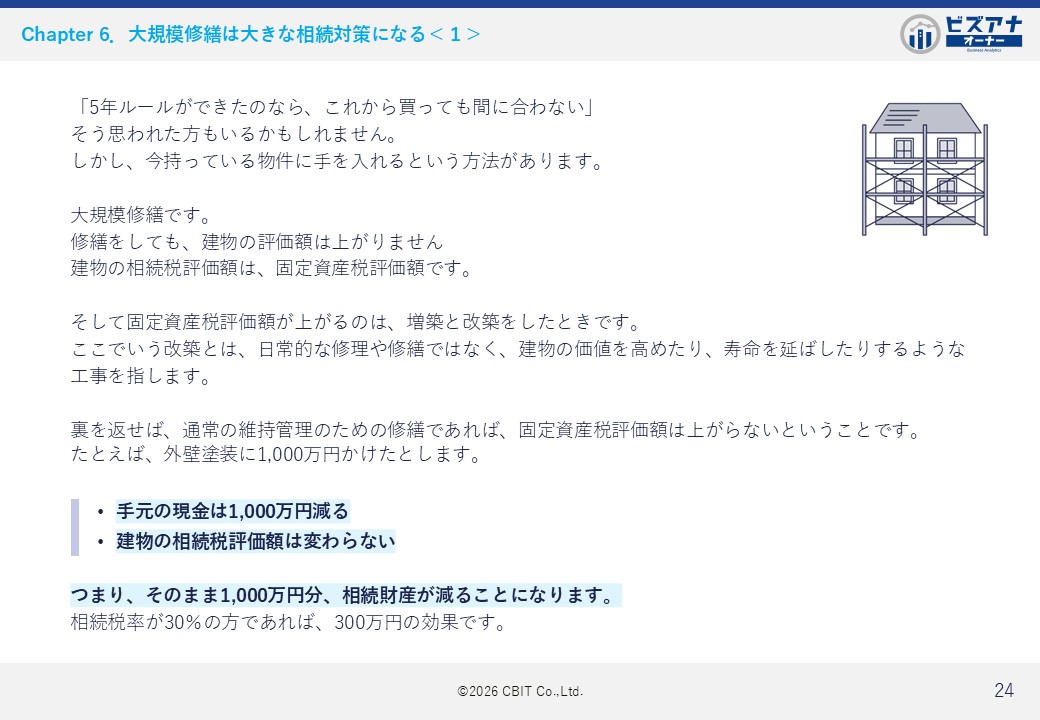 相続対策の新常識 不動産オーナーが今やるべきことのイメージ写真