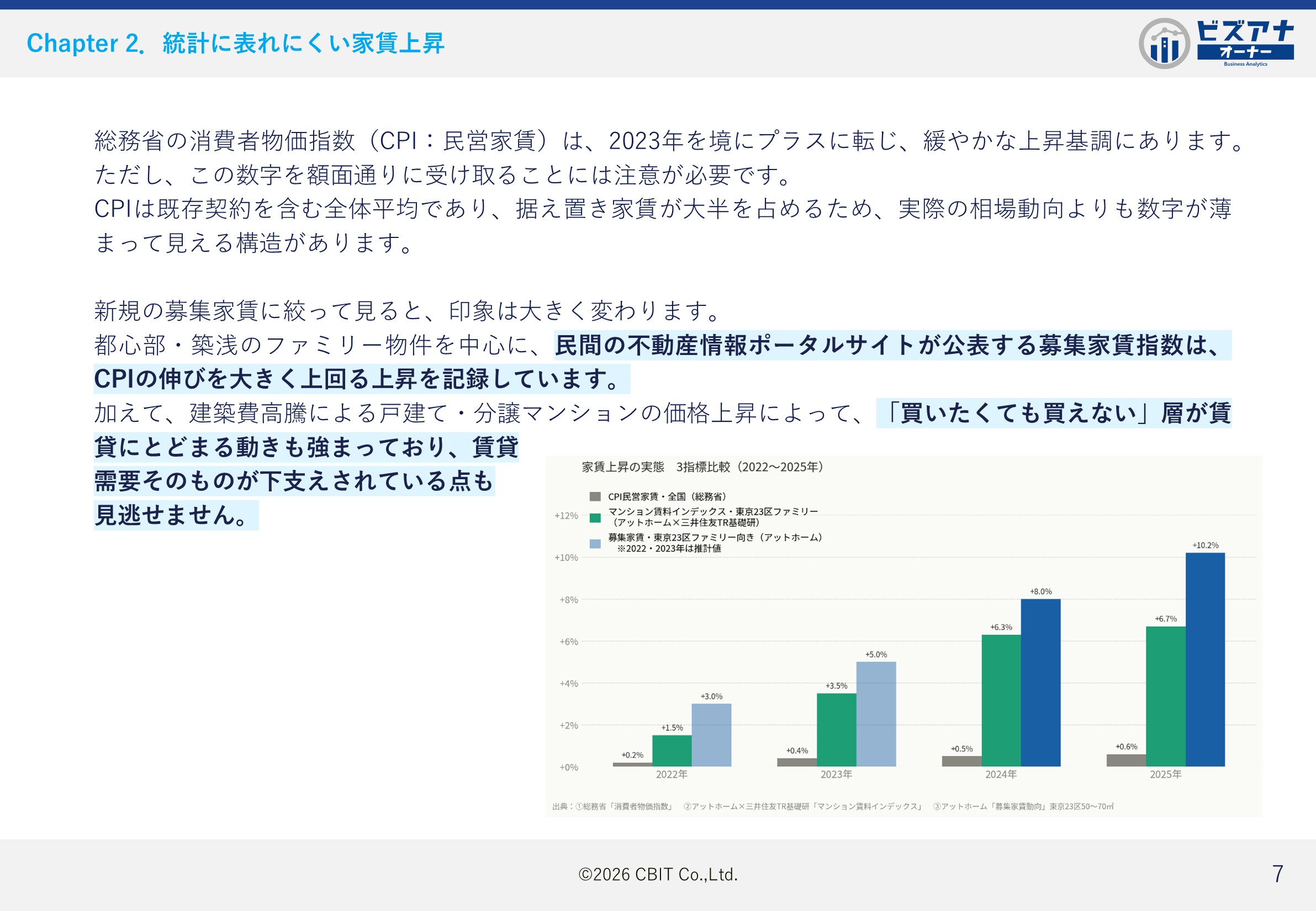 家賃の据え置きは収入減に直結 賃貸収益を守る家賃⾒直し術のイメージ写真